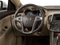 2011 Buick LaCrosse CX