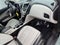2013 Chevrolet Equinox LTZ