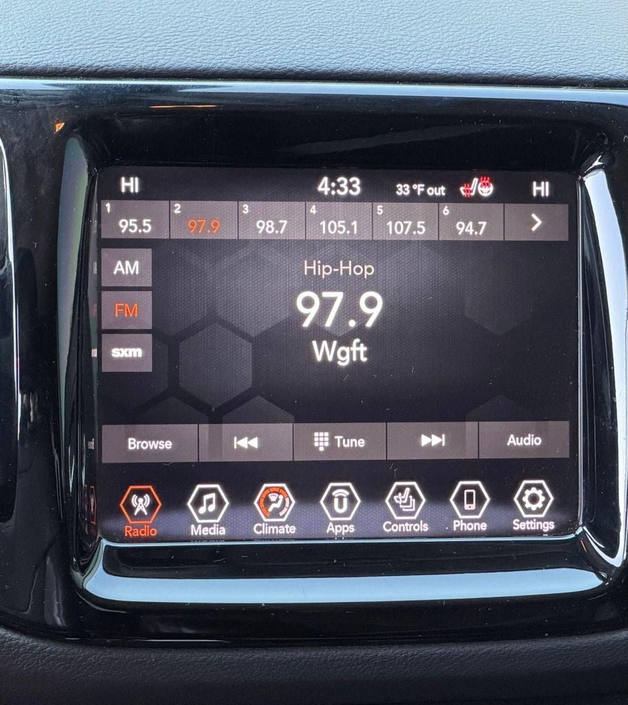 2019 Jeep Compass Limited