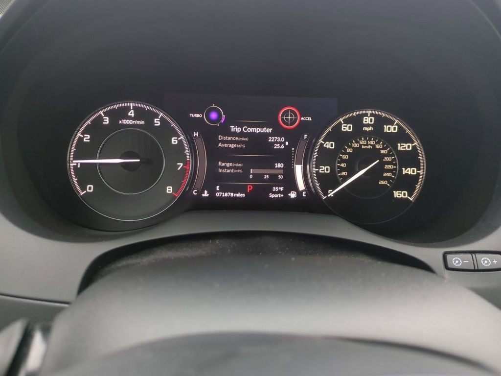 2019 Acura RDX Technology Package SH-AWD